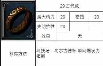 神之天平古代戒怎么获得 神之天平古代戒获得方法分享图2