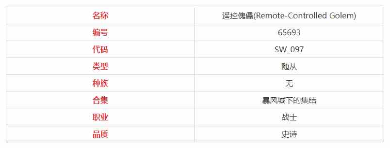 炉石传说遥控傀儡属性怎么样 遥控傀儡属性介绍图2