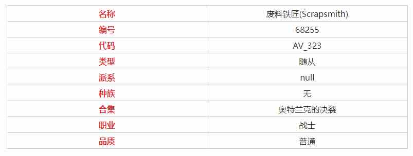 炉石传说废料铁匠属性介绍 炉石传说废料铁匠是什么属性图2