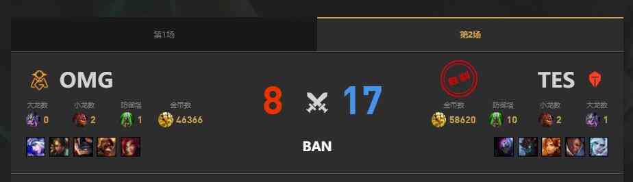 lol夏季赛OMG vs TES赛况介绍图3