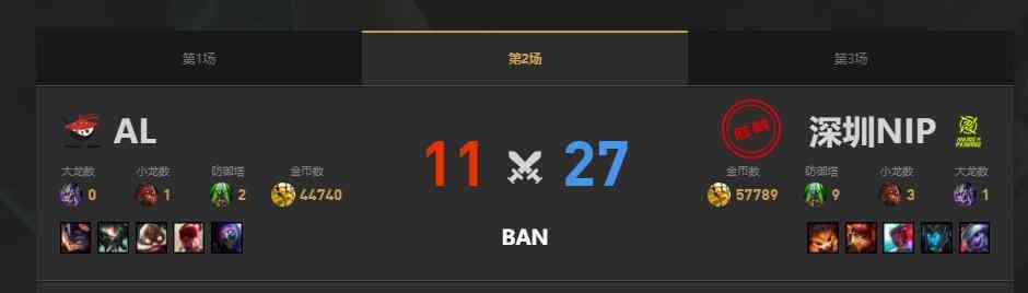 lol夏季赛AL vs NIP赛况介绍图3