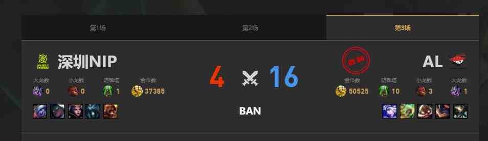 lol夏季赛AL vs NIP赛况介绍图4