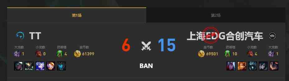 lol夏季赛EDG vs TT赛况介绍图2