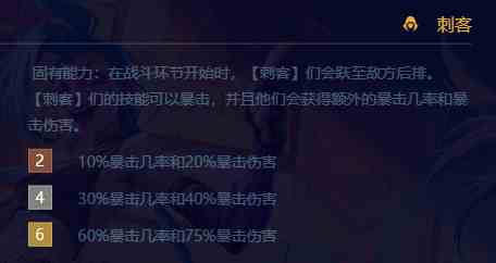 金铲铲之战双城传说赌老鼠阵容怎么玩 金铲铲之战双城传说赌老鼠阵容玩法攻略图2