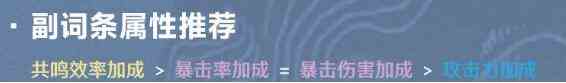 鸣潮秋水声骸搭配方案有哪些 前期过渡声骸培养推荐图1