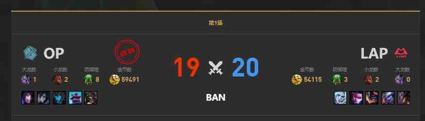 lolLGC传奇杯OP vs LAP赛况介绍图2