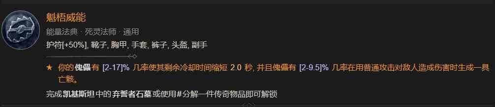 暗黑4弃誓者石墓权限位置介绍图2