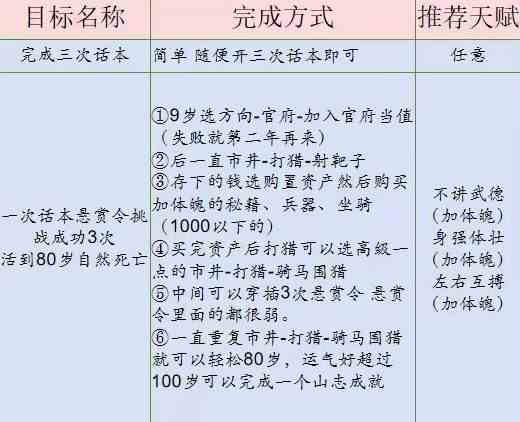 桃源深处有人家话南柯山河侠影任务怎么通关 话南柯山河侠影任务通关攻略图3