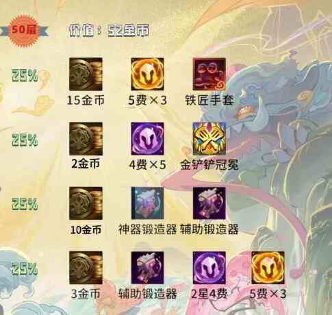 云顶之弈吉星250层获得奖励介绍图9