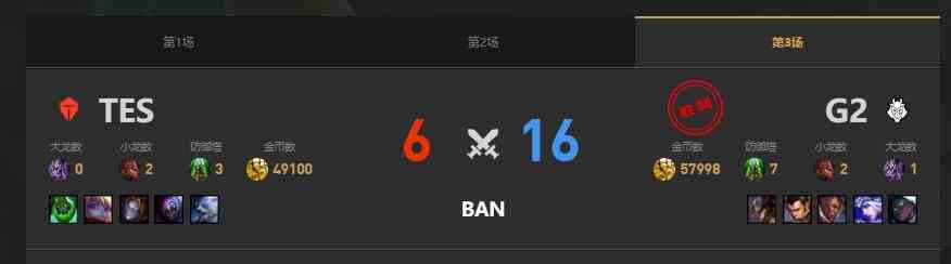 英雄联盟msi胜败分组赛d-7比赛介绍图4