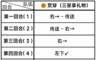 蔚蓝档案困难4-1怎么过 蔚蓝档案第四章困难4-1通关方法图3