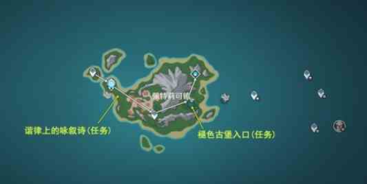 原神旧日之海锚点秘境路线分享图1