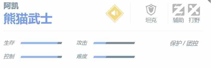 决胜巅峰阿凯角色怎么玩 阿凯角色玩法介绍图5