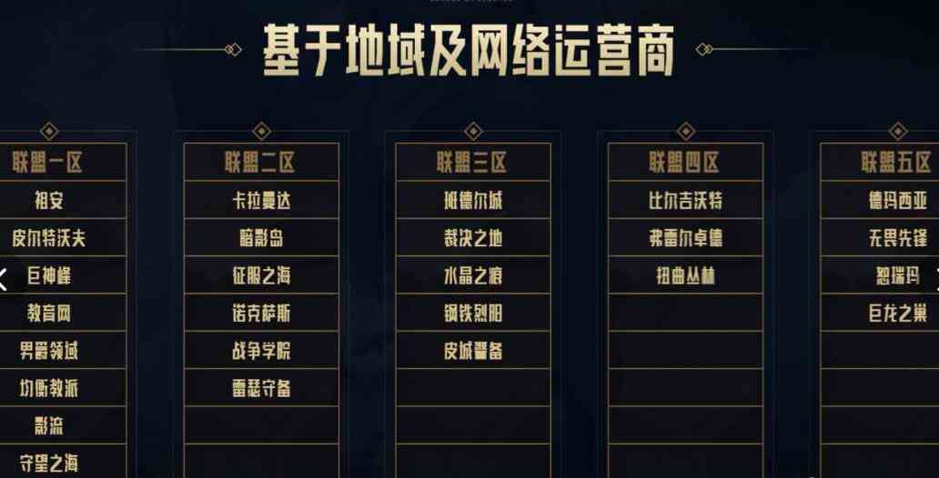 lol跨区匹配所含模式介绍图1