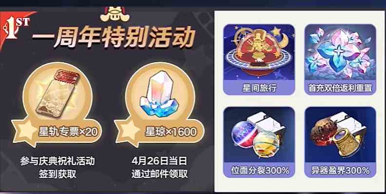 崩坏星穹铁道周年庆时间介绍图3