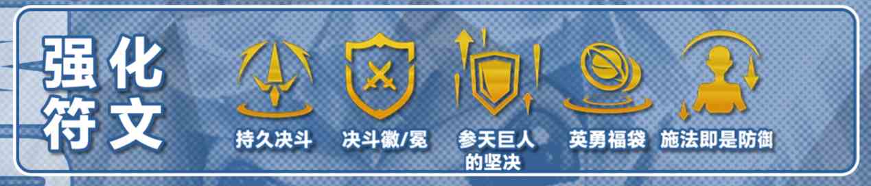 云顶之弈s11决斗狗熊小炮阵容推荐 决斗狗熊小炮阵容装备搭配攻略图7