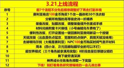 dnf3.21更新上线一图流攻略2024图1