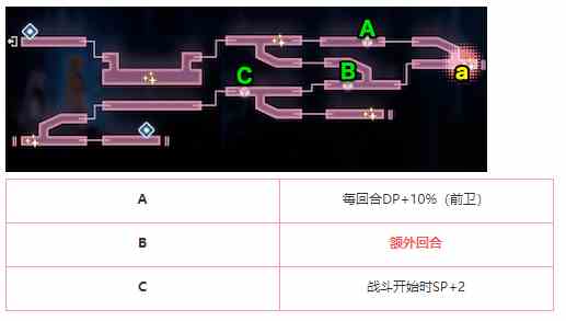 炽焰天穹金跳虫巢穴地图怎么走图5