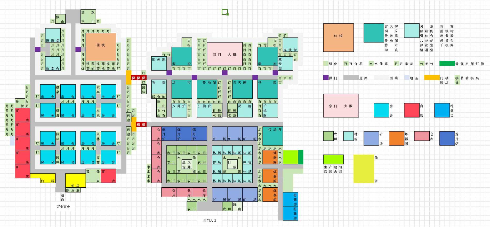 最强祖师宗门布局攻略 宗门完美布局图文一览图1