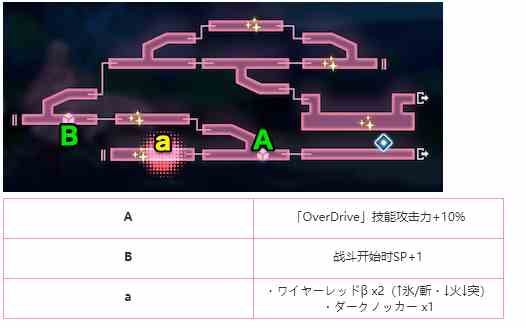 炽焰天穹金跳虫巢穴地图攻略图2