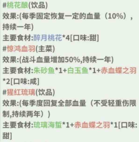 伏魔人偶转生模拟器惊鸿血羽怎么做 惊鸿血羽食谱配方及效果一览图1