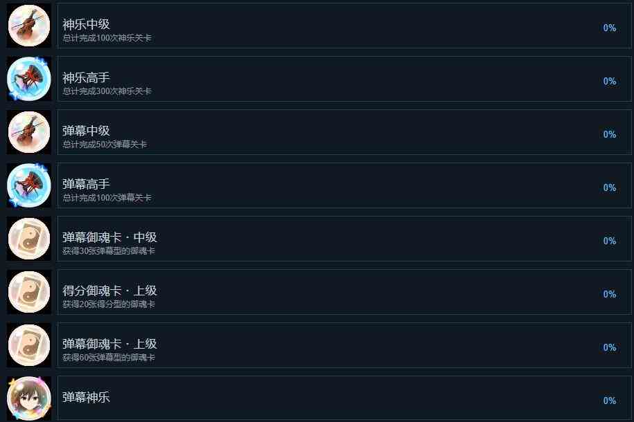东方弹幕神乐失落幻想成就列表一览图6