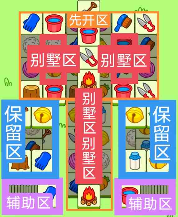 羊了个羊今日攻略2.19 羊了个羊2月19日羊羊大世界和第二关怎么过图2