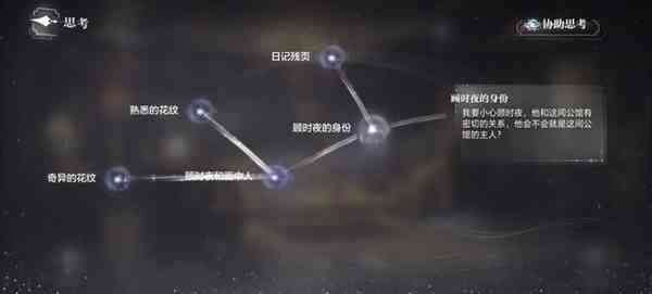 世界之外迷失空间山间公馆通关攻略图2