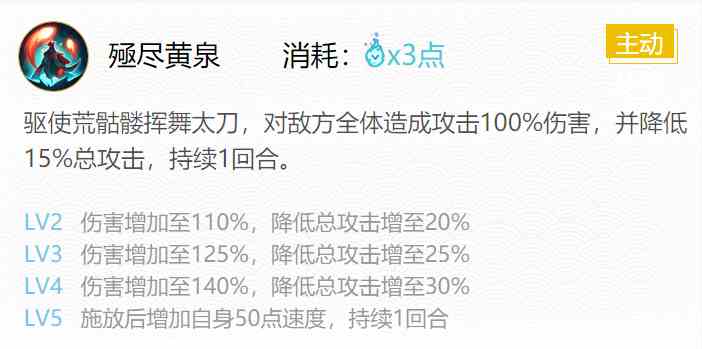 阴阳师2024夜溟彼岸花御魂怎么搭配 2024夜溟彼岸花御魂搭配一览图5