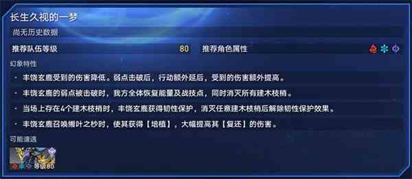 崩坏星穹铁道虚境味探攻略图片2