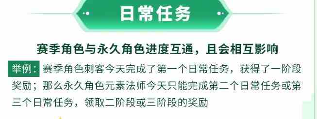 元气骑士前传s1什么时候更新图片10