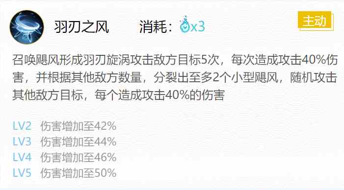 阴阳师2024少羽大天狗御魂怎么搭配 2024少羽大天狗御魂搭配一览图4