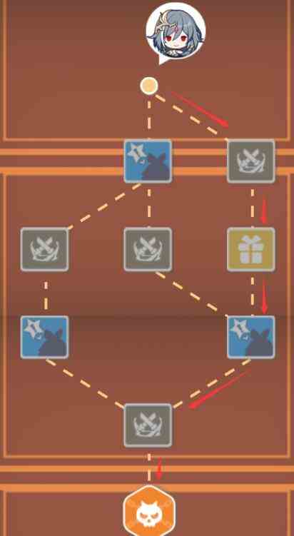 崩坏3寻鸢漫录第二关攻略图4