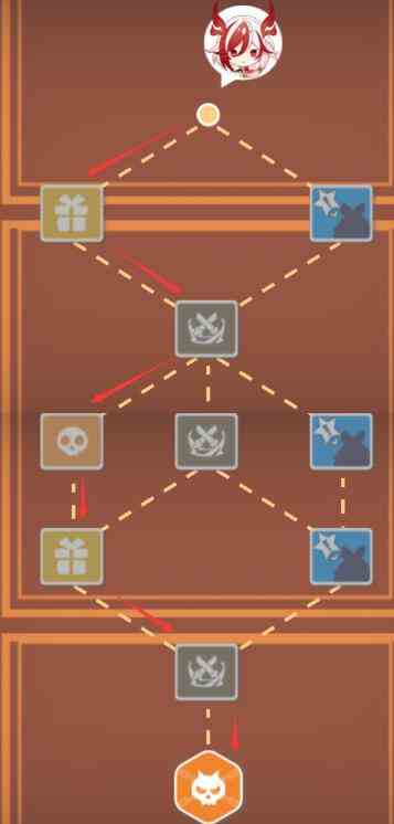 崩坏3寻鸢漫录第六关攻略图4