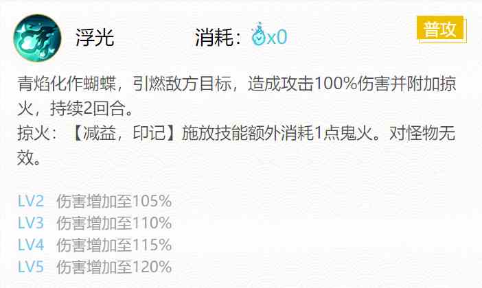 阴阳师2024浮世青行灯御魂怎么搭配 2024浮世青行灯御魂搭配攻略图3