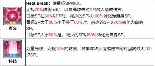 伊甸园的骄傲兔子值得培养吗图1