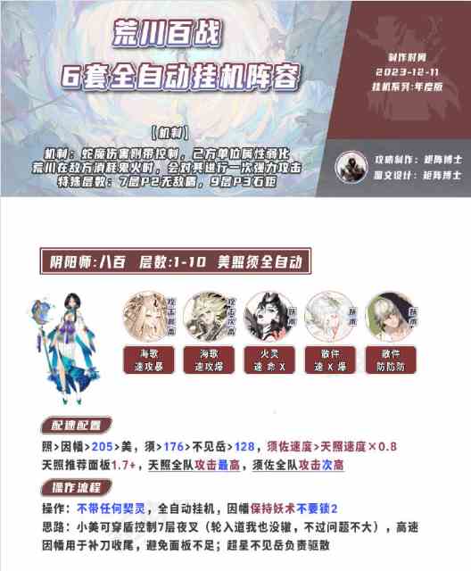 阴阳师荒川百战如何过 阴阳师荒川百战速通指南图1