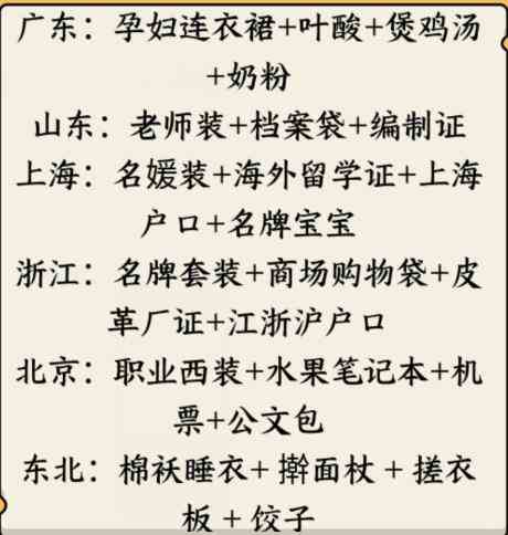 就我眼神好搭配不同省份婆婆喜欢的儿媳怎么过 搭配不同省份婆婆喜欢的儿媳通关攻略图1