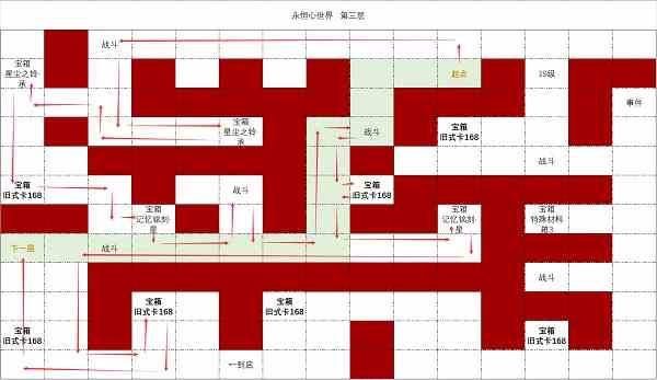 时空中的绘旅人永恒心世界第三层攻略图1