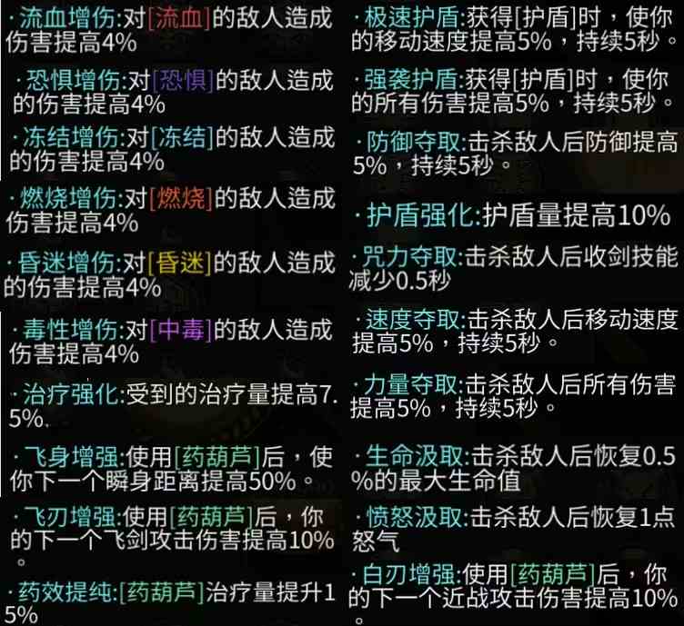 暖雪dlc2终业全残响效果及获得方式攻略图20