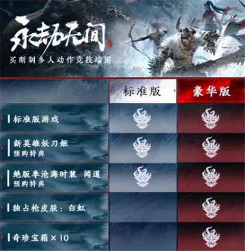 永劫无间豪华版和标准版有什么区别图1