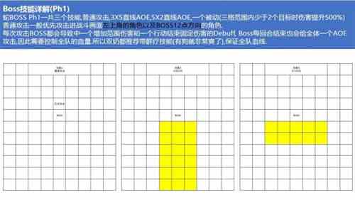 梦幻模拟战耶梦加得boss战站位详解图1