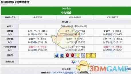 FGO奏章I新素材以太蓄光体在哪刷 奏章I新素材以太蓄光体掉落关卡推荐图1