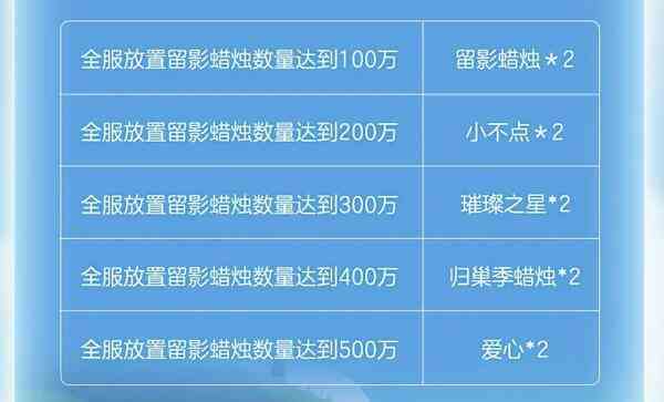 光遇蛋仔联动指引团任务攻略图片4