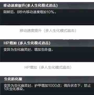 cf角色通用扩展栏位获得方法图3