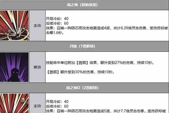 雾境序列公测抽什么卡池好 雾境序列公测卡池抽取攻略图3