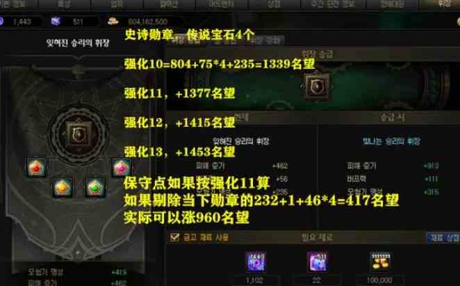 DNF一身红105万名望介绍图3