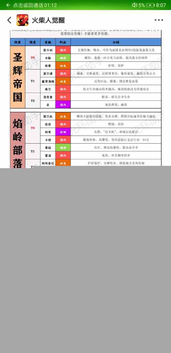 火柴人觉醒最强英雄排名最新图1