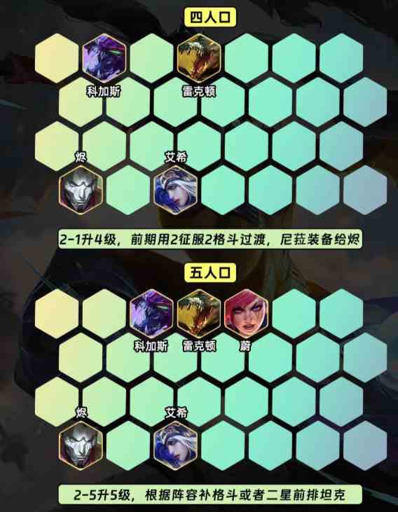 金铲铲之战S9.5六斗尼菈怎么玩图3