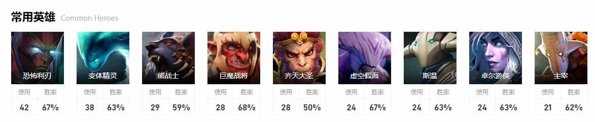 dota2miposhka游戏内位置介绍图2